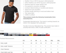 Load image into Gallery viewer, District 7 All-Stars Softball Ringer Sleeve Fan Shirt